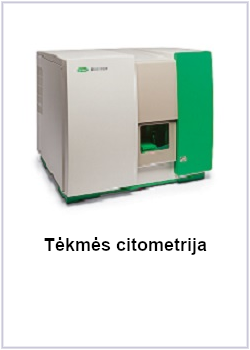 Tėkmės citometrija